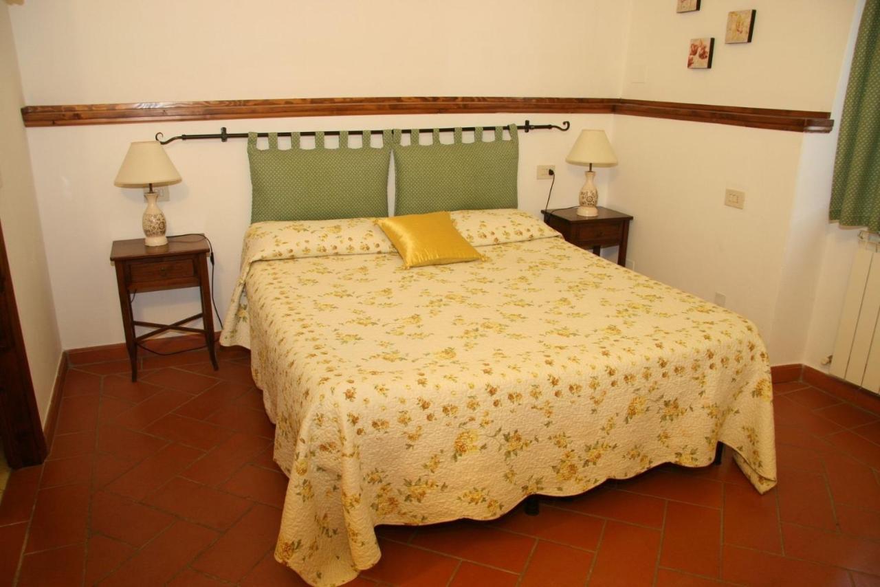 Il Casolare Bed & Breakfast Penna Ngoại thất bức ảnh